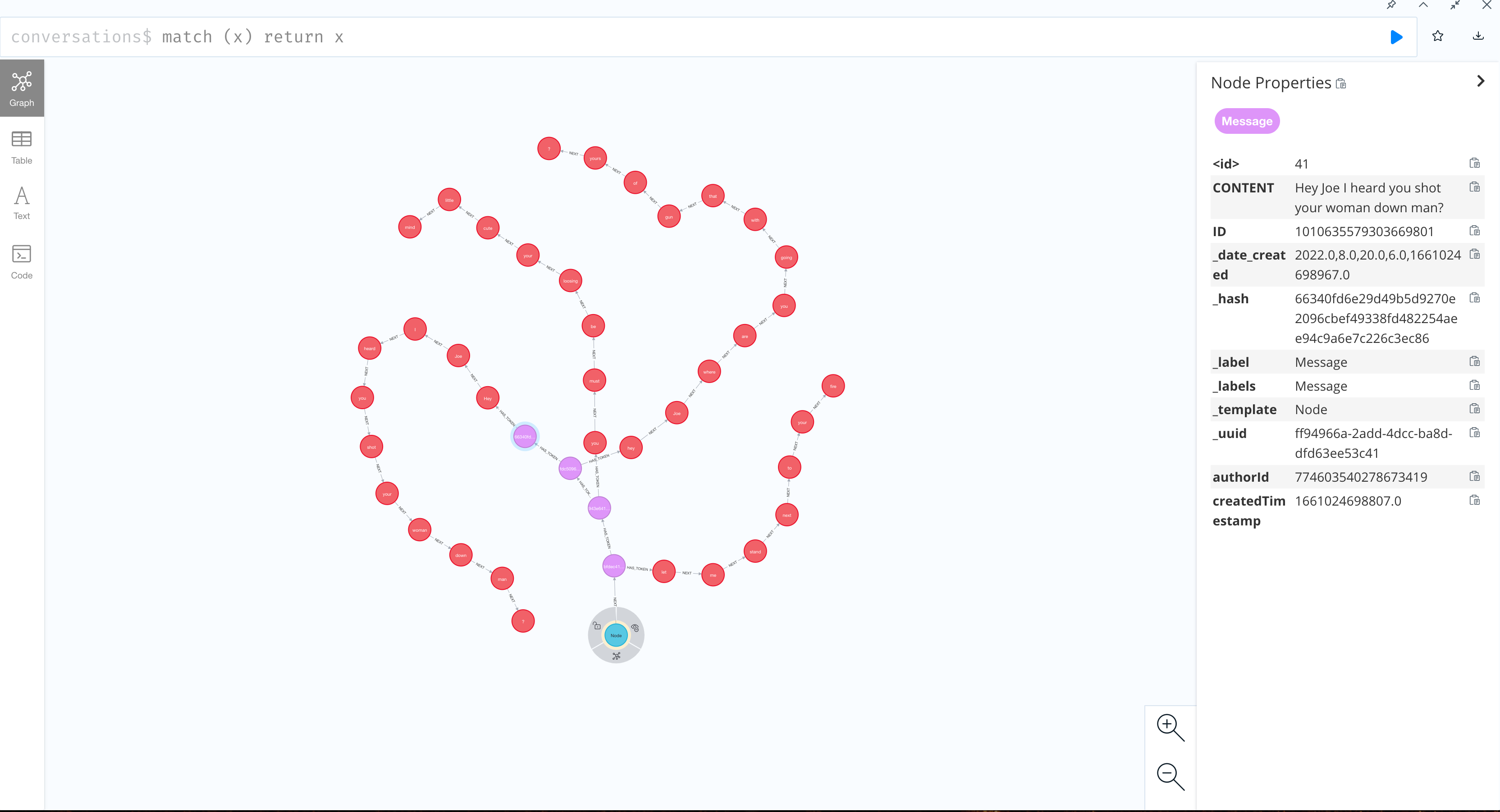 Neo4j graph visualization showing text structure with blue text node connected to pink sentence nodes, which contain red word nodes connected by NEXT relationships